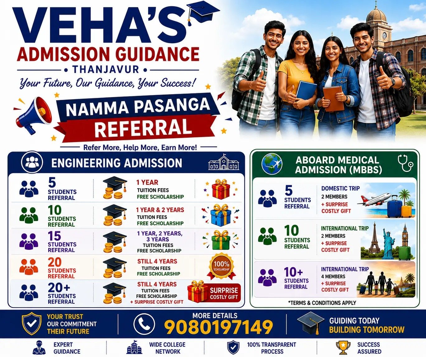 VEHA's Namma Pasanga Referral Scheme